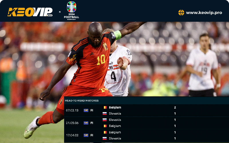 Tỷ lệ kèo Bỉ vs Slovakia, kèo châu Á