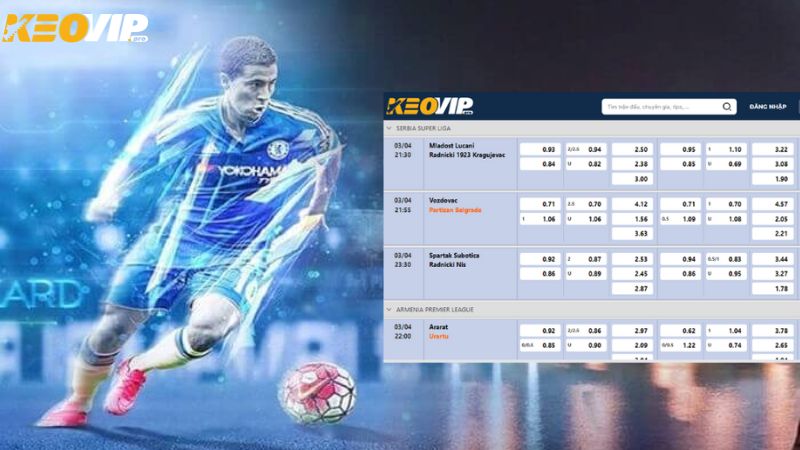 Kèo bóng đá uy tín, chất lượng