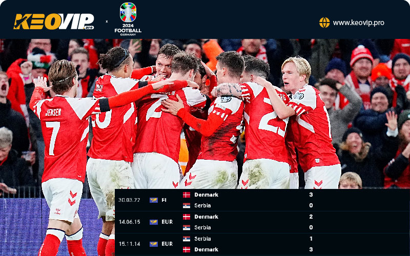 Tỷ lệ kèo Đan Mạch vs Serbia, kèo châu Á