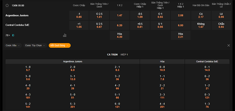 Thông tin bảng tỷ lệ kèo bóng đá Argentinos Jrs vs Central Cordoba