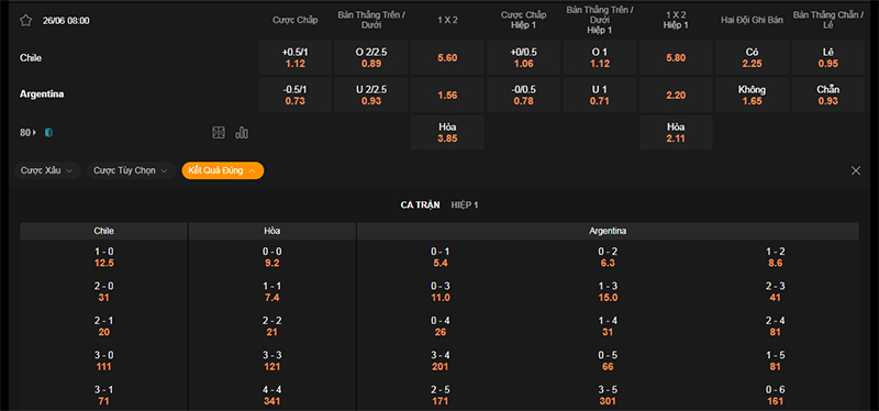 Thông tin bảng tỷ lệ kèo bóng đá Chile vs Argentina