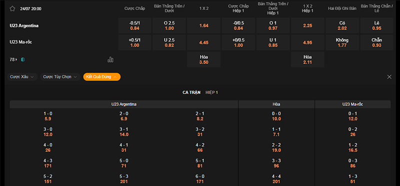 Thông tin bảng tỷ lệ kèo bóng đá U23 Argentina vs U23 Maroc