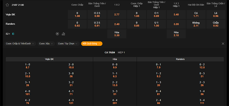 Thông tin bảng tỷ lệ kèo bóng đá Vejle vs Randers