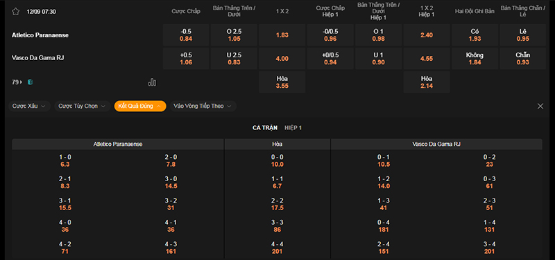 Thông tin bảng tỷ lệ kèo bóng đá Athletico-PR vs Vasco