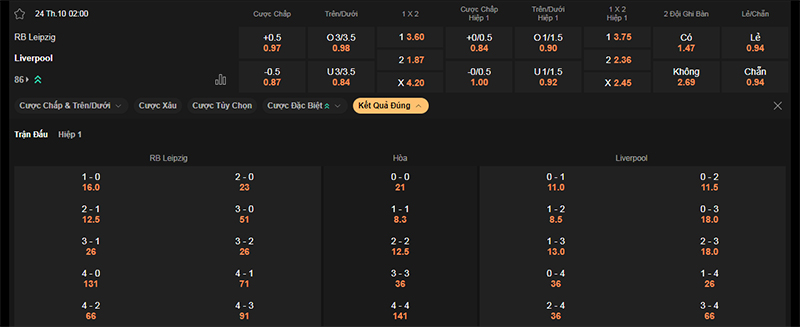 Thông tin bảng tỷ lệ kèo bóng đá RB Leipzig vs Liverpool